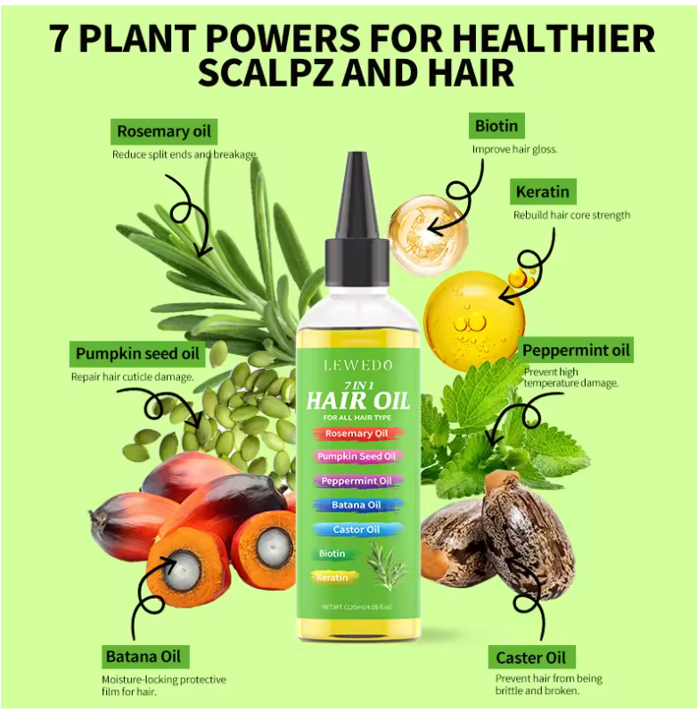 Huile Capillaire Fortifiante – Croissance, Densité & Nutrition Profonde