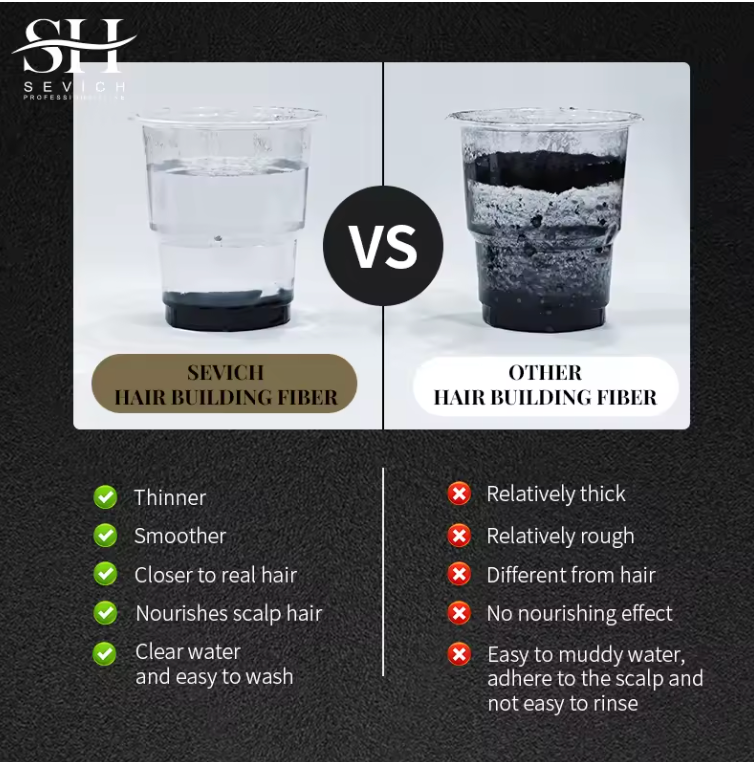 Fibres Capillaires Densifiantes – Camouflage Instantané des Zones Clairsemées